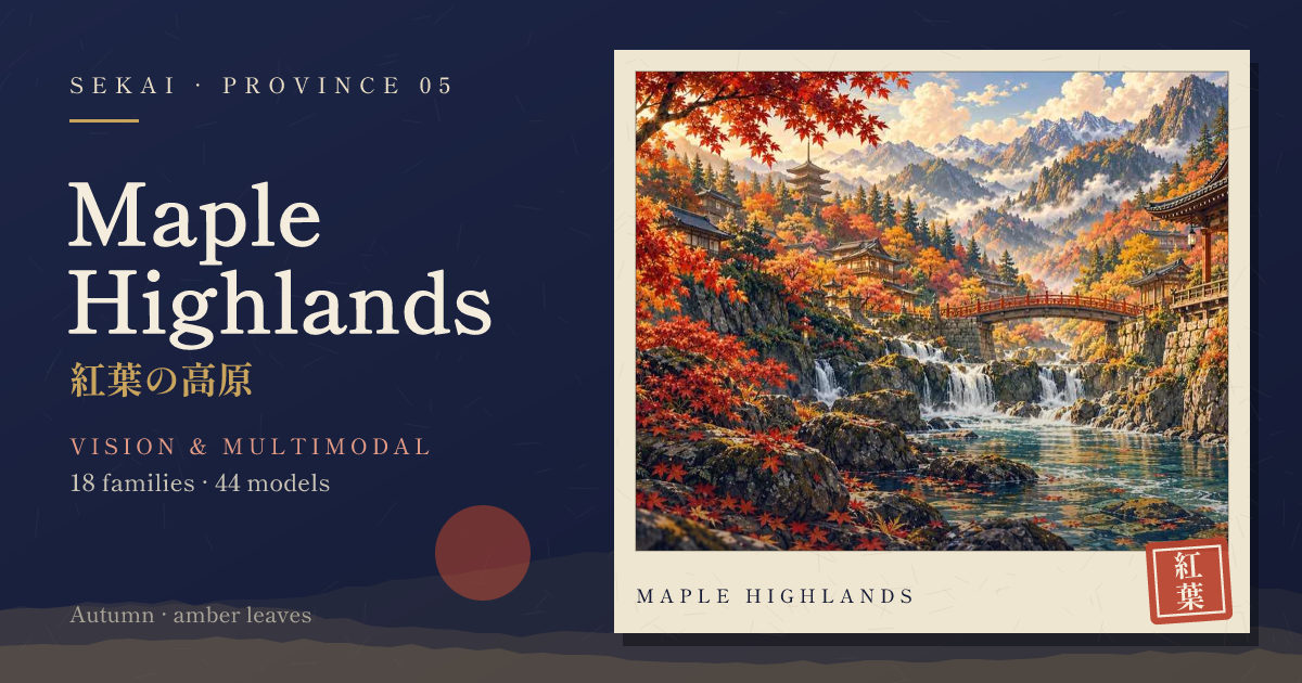Share card for Maple Highlands